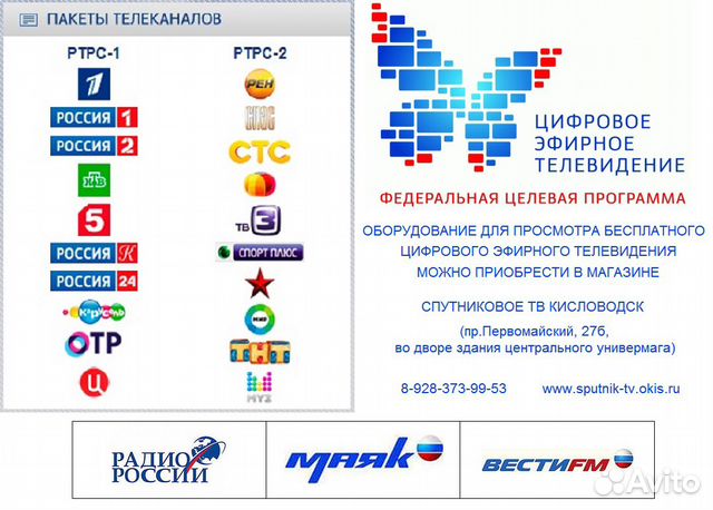 Сколько цифровых каналов будет в 2018 году Сколько цифровых каналов будет в 2018 году