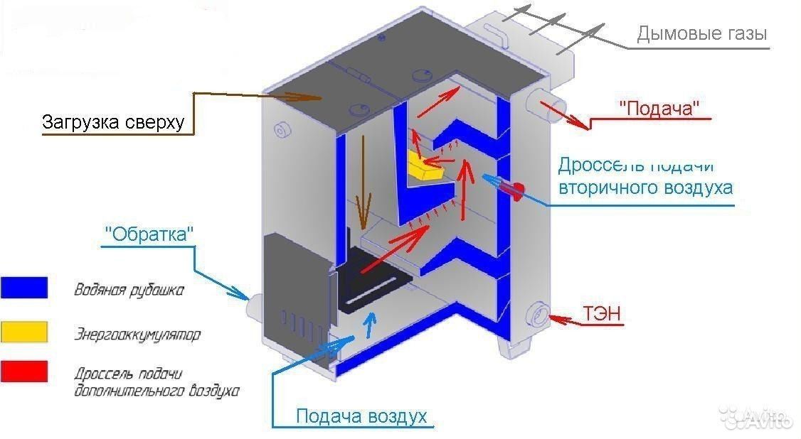 Доброхот