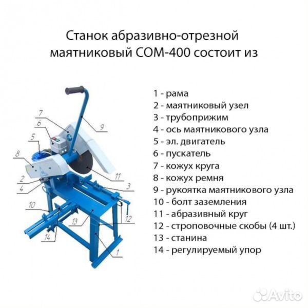 Абразивно Отрезной Станок Купить