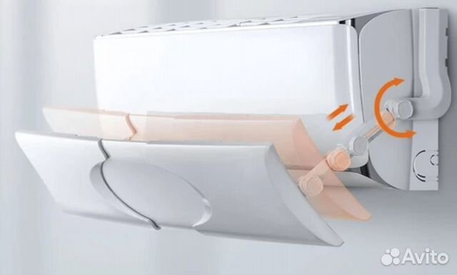 Экран (отражатель воздуха) для кондиционера