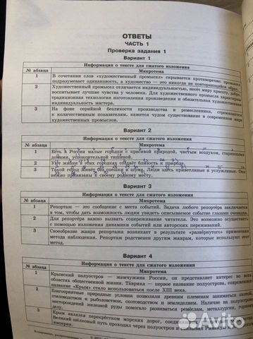 Огэ 2021 год по русскому языку 36 вариантов