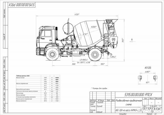 Автобетоносмеситель 69362В на шасси камаз 43255-30