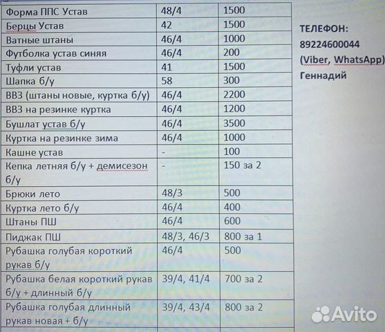Полицейская форма, фурнитура