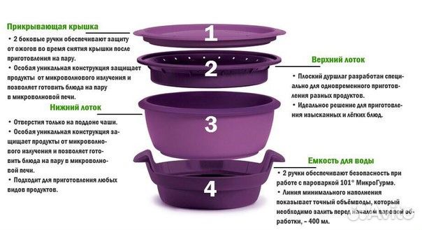 Пароварка Микрогурмэ и доп. вставка tupperware Пароварка Микрогурмэ и доп. вставка tupperware