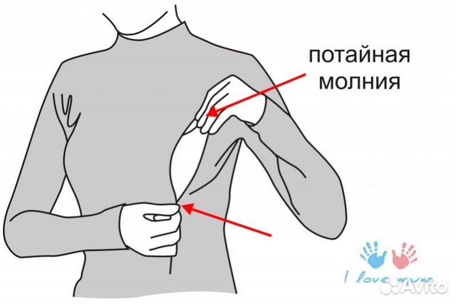 Сарафан для беременных и кормящих мам Новый Сарафан для беременных и кормящих мам Новый