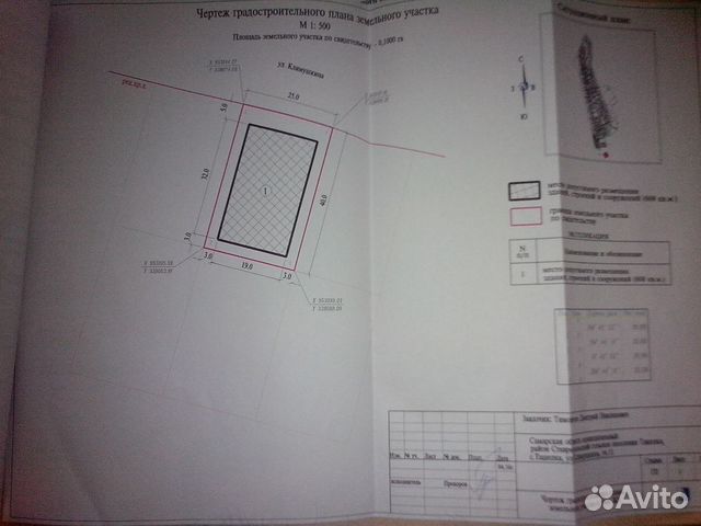 Участок 10 сот. (ИЖС)