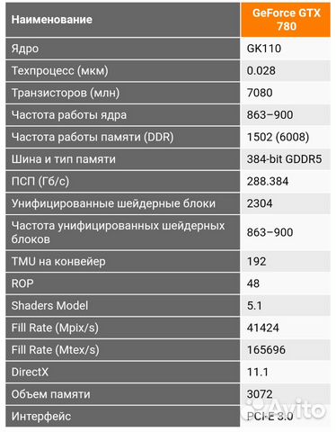 Видеокарта Asus GeForce GTX 780