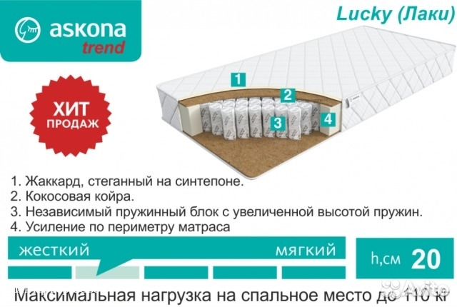Матрас Trend Lucky 160*200 (тренд лаки) Аскона Матрас Trend Lucky 160*200 (тренд лаки) Аскона