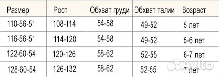 Праздничное нарядное платье для принцессы