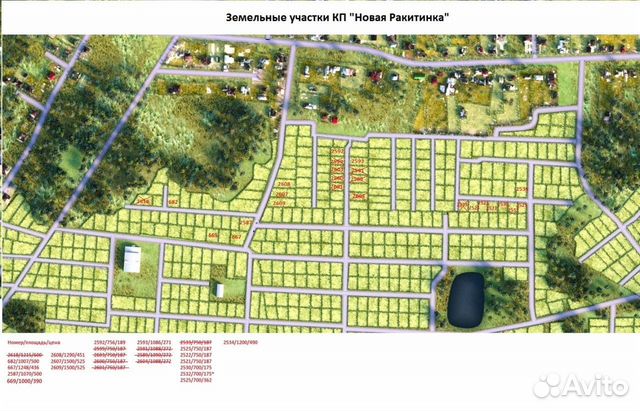 Ракитинка омск карта