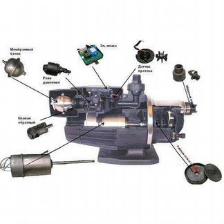 Grundfos MQ 3-45, Dab buster, CM на запчасти