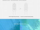 Зубная щетка Xiaomi Soocas X1 Новая Запакованная объявление продам