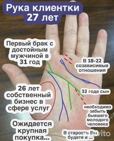 Обучение, хиромантия