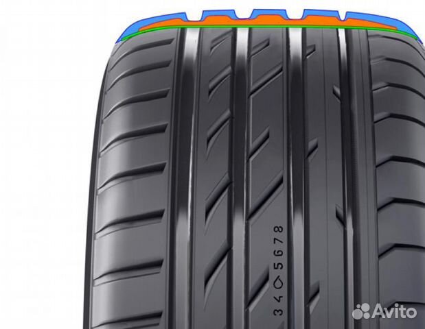 Nokian Tyres Hakka Black 225/45 R19 96W