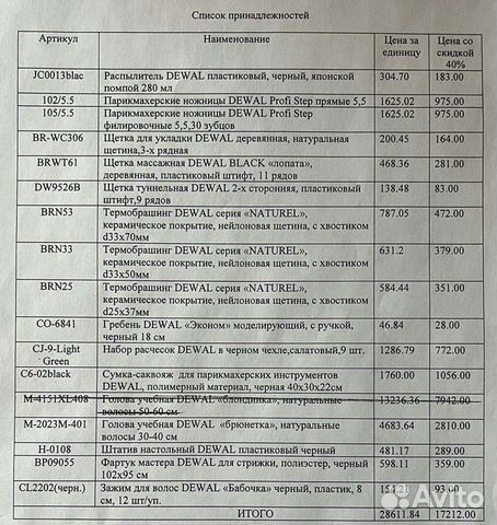 Парикмахерский набор для обучения