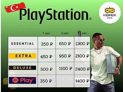 Подписка PS Plus extra deluxe ea play #GTA5