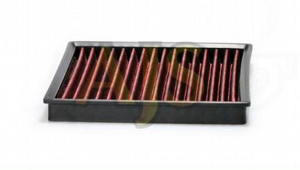 Воздушный фильтр нулевого сопротивления ваз