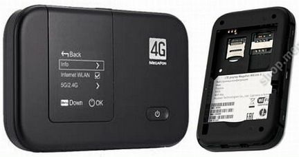Универсальный 4G/3G Wifi роутер (все сим карты)