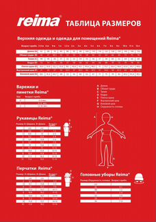 Варежки Reima loru reimatec 527023-850