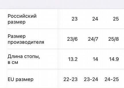 Резиновые сапожки Crocs c7