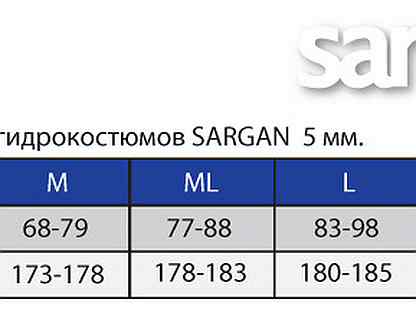 Гидрокостюм онил. Размерная сетка гидрокостюма сарган. Гидрокостюм sargan nero long men 5. Таблица размеров гидрокостюмов сарган 5 мм. Sargan размерная сетка гидрокостюмов.