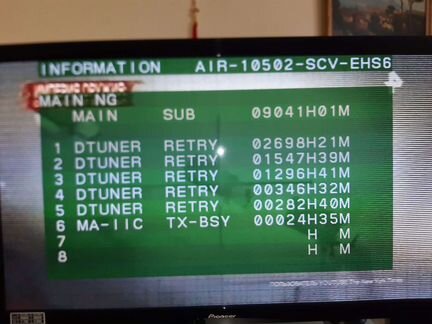 Телевизор pioneer PDP-506PE+Аккустика pioneer PDP