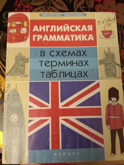 Грамматика в схемах