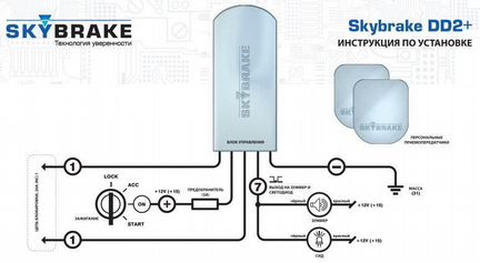 Иммобилайзер (метка) Skybrake DD2+