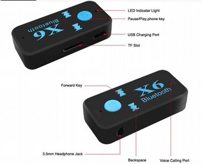 Bluetooth 5,0 аудио AUX Стерео для автомобиля