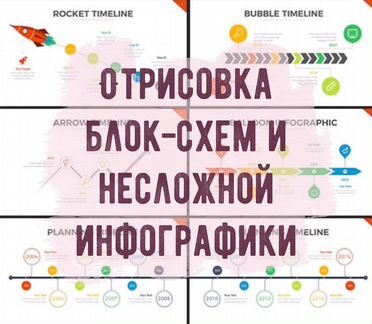 Быстрый и грамотный набор текста