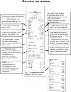 Анализатор состава тела Tanita BC-418